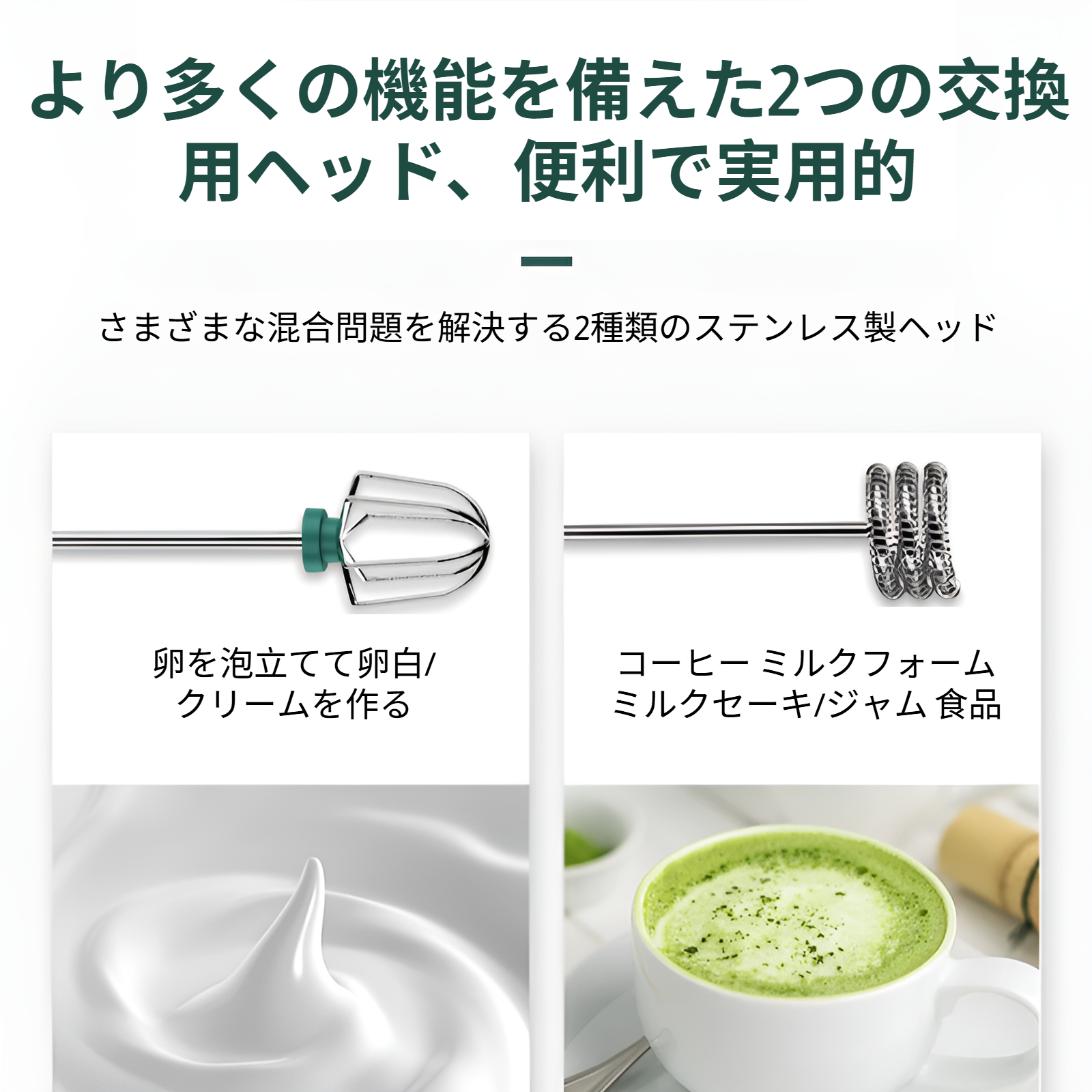 ハンドヘルド卵ビーター電動家庭用ワイヤレス充電小型ハンドヘルド卵ビーターベーキングホイップクリームミキサー