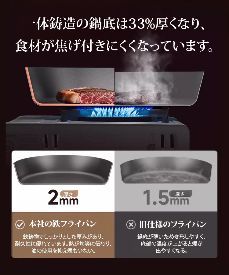 ノンコーティング窒化処理 鉄フライパン