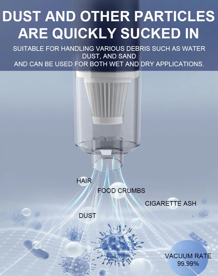 Handheld Car Vacuum Cleaner with Blowing and Suction Functions