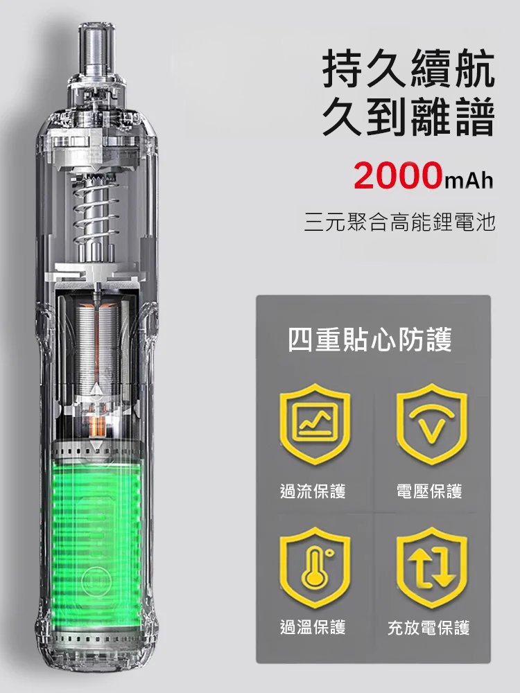 【十年用不壞】【37合1】棘輪電動螺絲刀