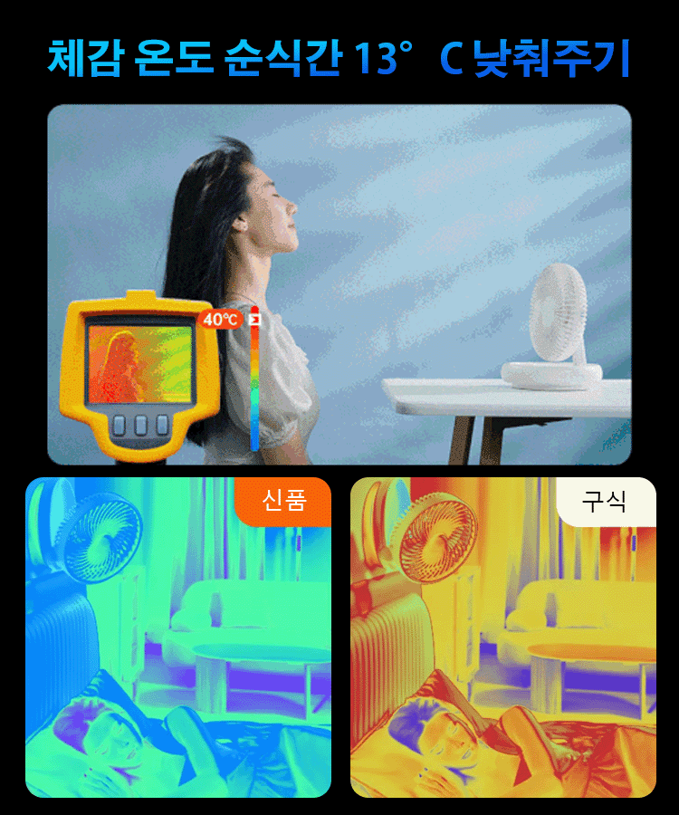 벽걸이 접이식 선풍기