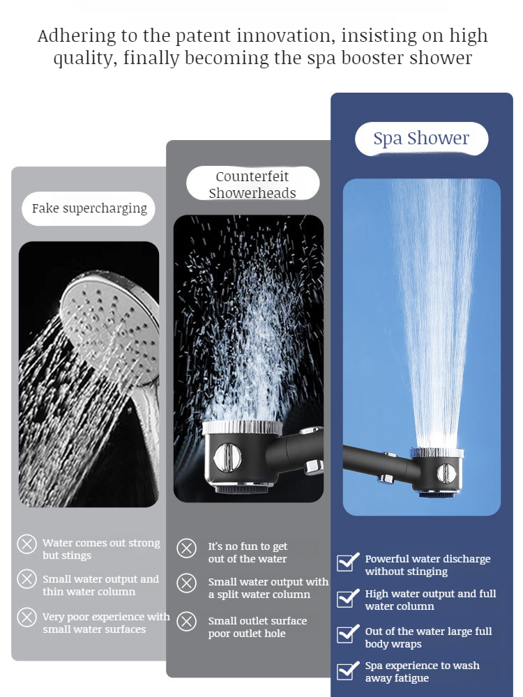 Powerful Booster Showerhead Handheld Filtered Faucet Bath