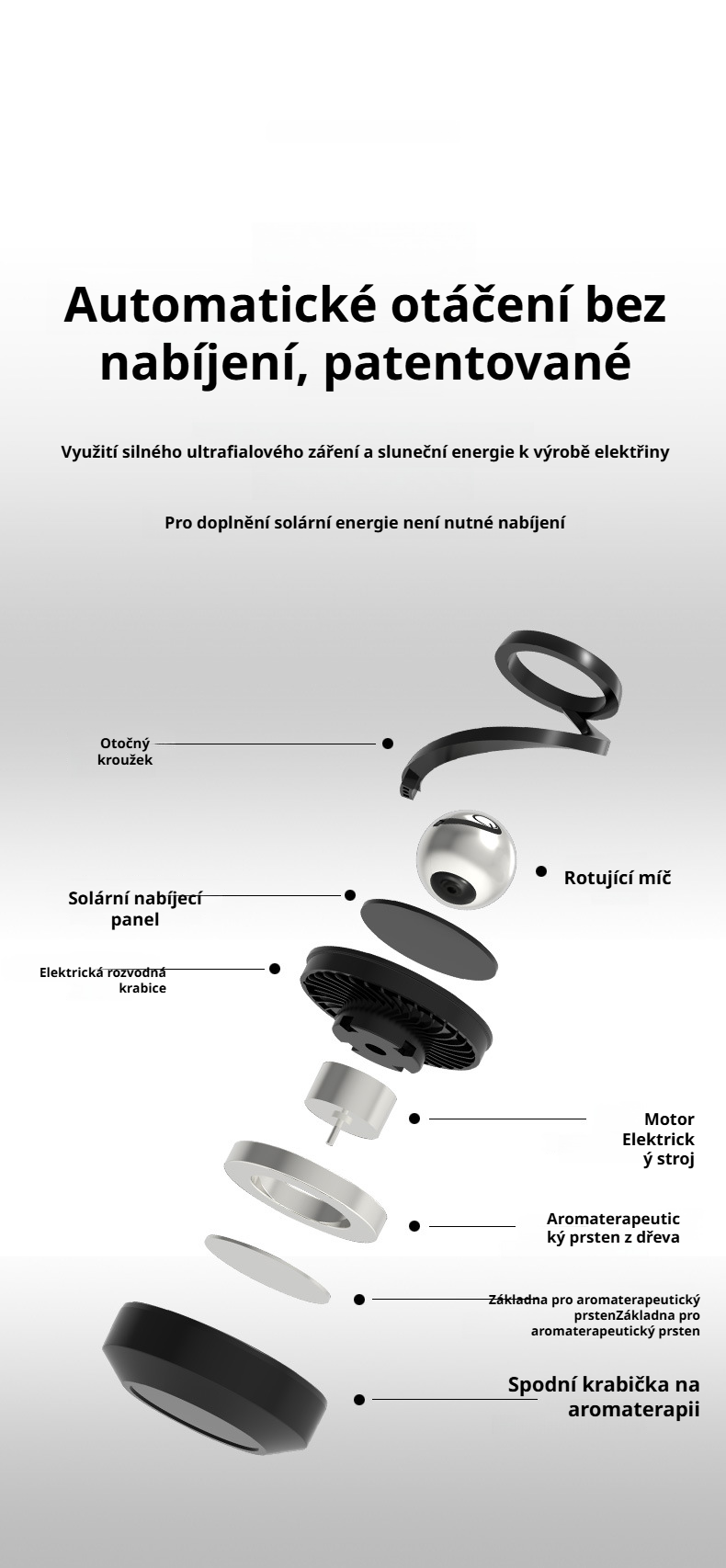 Solární osvěžovač vzduchu v interiéru vozu