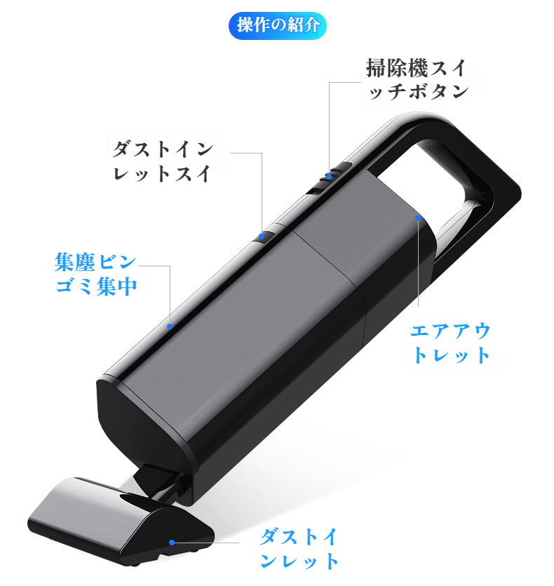 120ワットの高性能コードレス掃除機