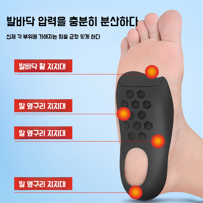 발바닥 지지대 깔창 전용 발바닥 깔창 밀착 발바닥 평발 전용 발바닥 깔창 발바닥 지지대 밀착 평발바닥 깔창
