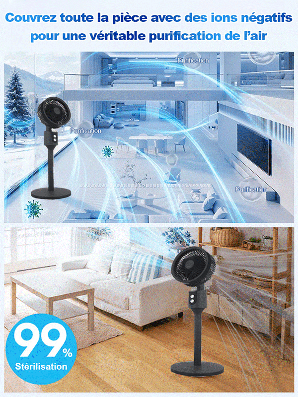 Ventilateur sur pied à circulation d'air ultra silencieux