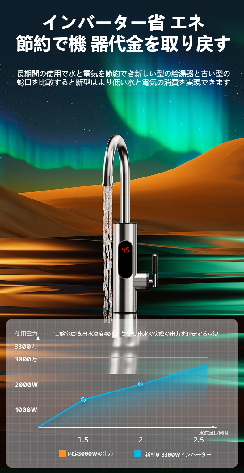 耐久性に優れたステンレススチール素材の詳細