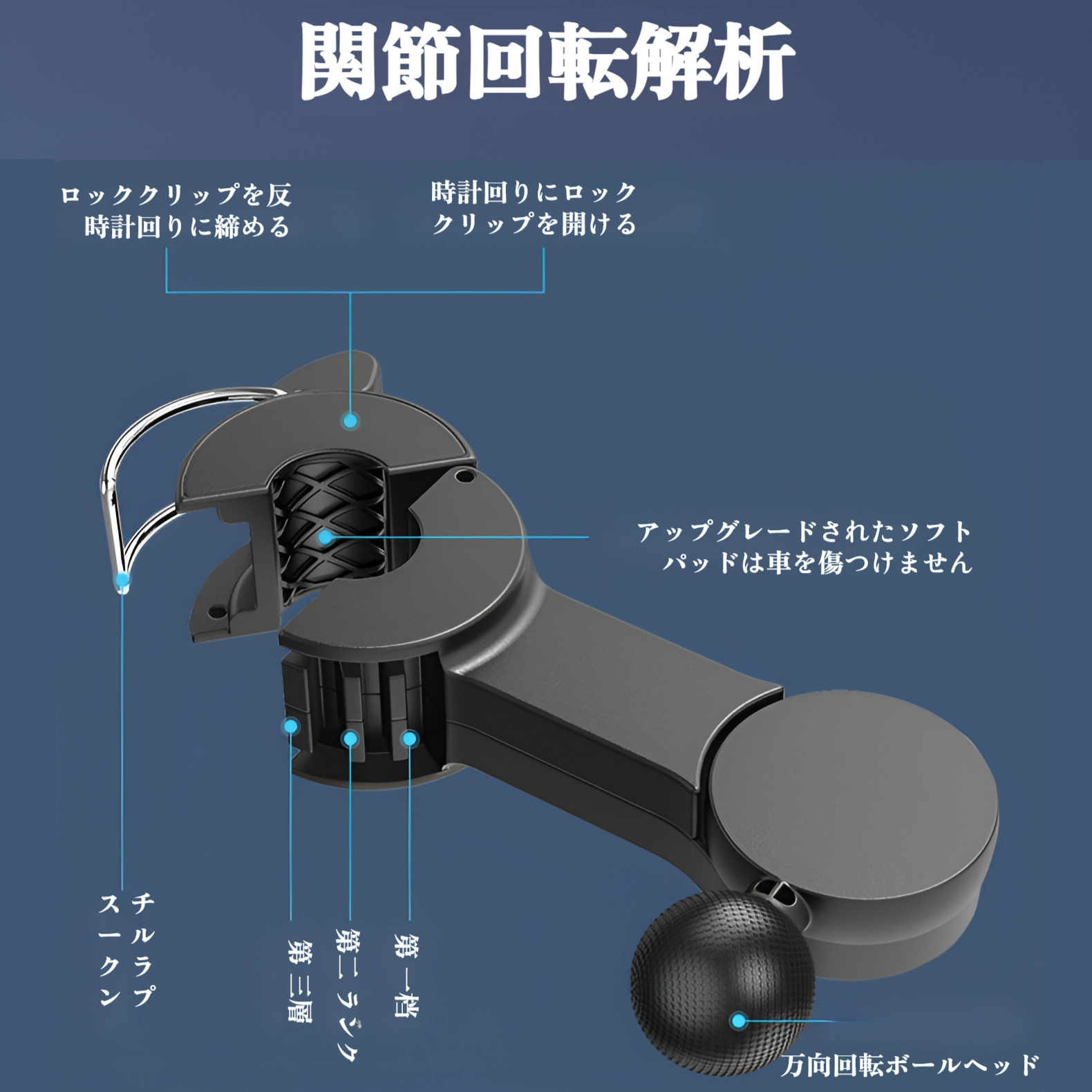 車用ダブルヘッドファン、車用後部座席用扇風機、夏用大型トラック用ユニバーサル扇風機、USB車用扇風機