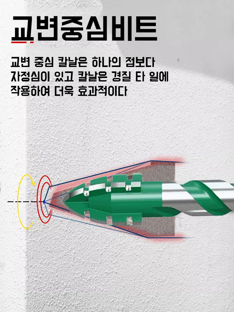 다기능 4날 톱니형 편심 초고경도 드릴링 전기 드릴 헤드