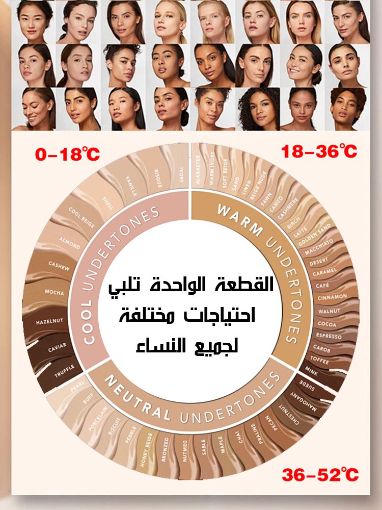 كريم أساس متغير اللون حسب حرارة البشرة (إطلالة المكياج المثالية بدون أي عيب تدوم طول اليوم)