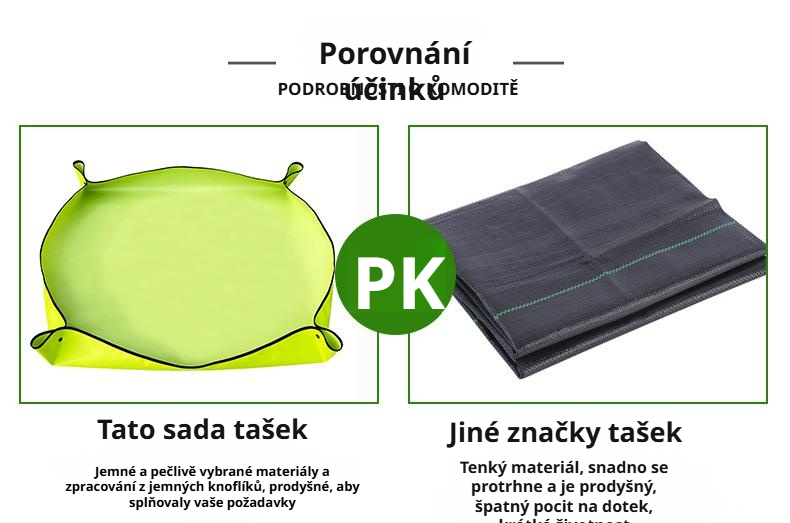 Podložka vhodná pro domácí mazlíčky