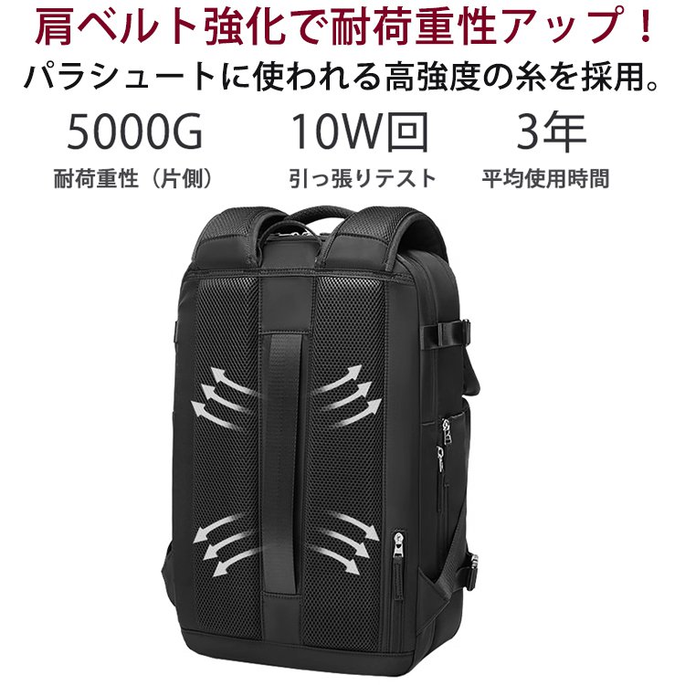 頼りになる機能を備えたビジネスデザインのバックパック
