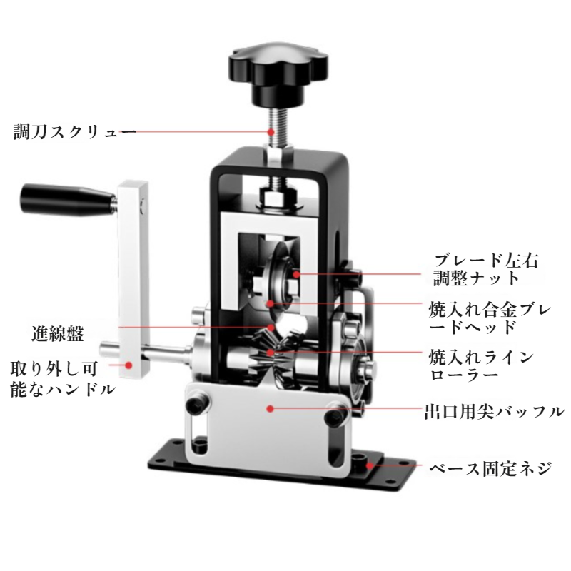 小型家庭用ワイヤーストリップ・マシン 家庭用ワイヤー ケーブルストリップ銅マシン手回し剥離職人型ワイヤーストリップマシン