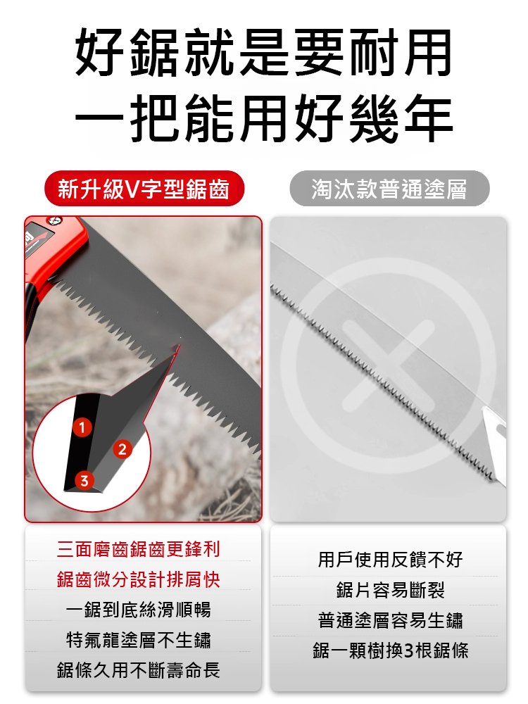 【削木如泥】錳鋼園林剪定鋸