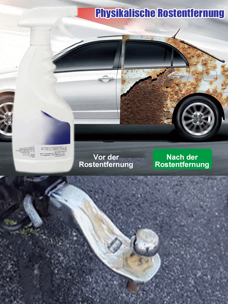 Multimetall-Rostschutz