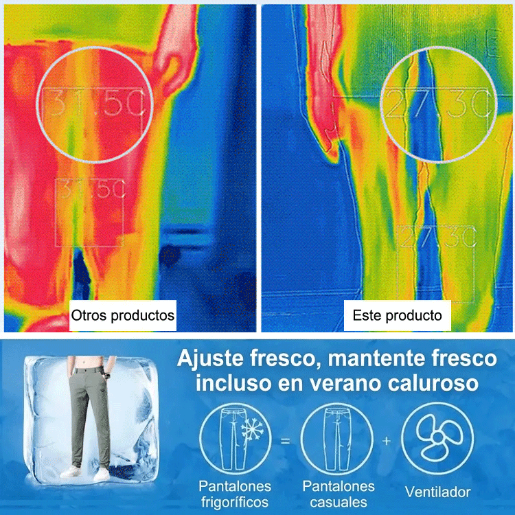 Pantalones rectos elásticos