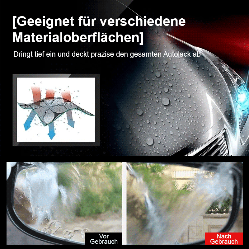 Schnell wirkendes Beschichtungsmittel für die Automobilindustrie Nanokristall-Beschichtung flüssig