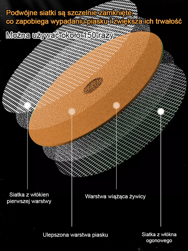 Ostry i odporny na ścieranie przemysłowy wielofunkcyjny dysk tnący