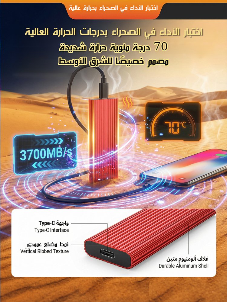 محرك أقراص مجمول SSD بسعة كبيرة 16TB وواجهة type-c