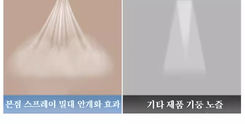 마른걸레와 물걸레 겸용 청소도구