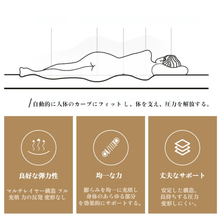 学生寮ベッドマットレスレンタルラテックスマットレスソフトマットレススポンジマットレスベッドマットレス畳マットレス