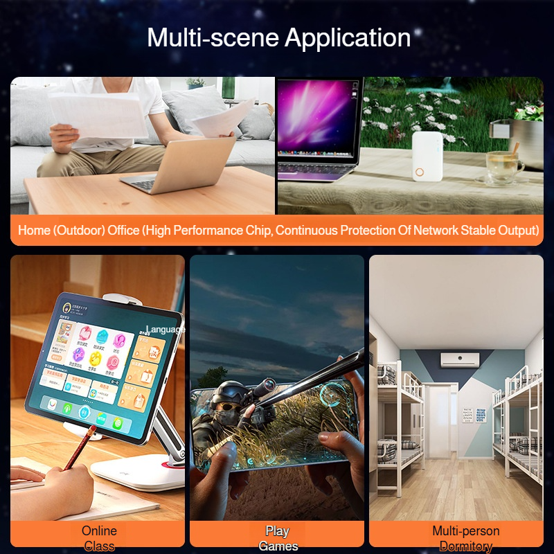 Outdoor artifact dedicated original portable wifi router portable wireless network