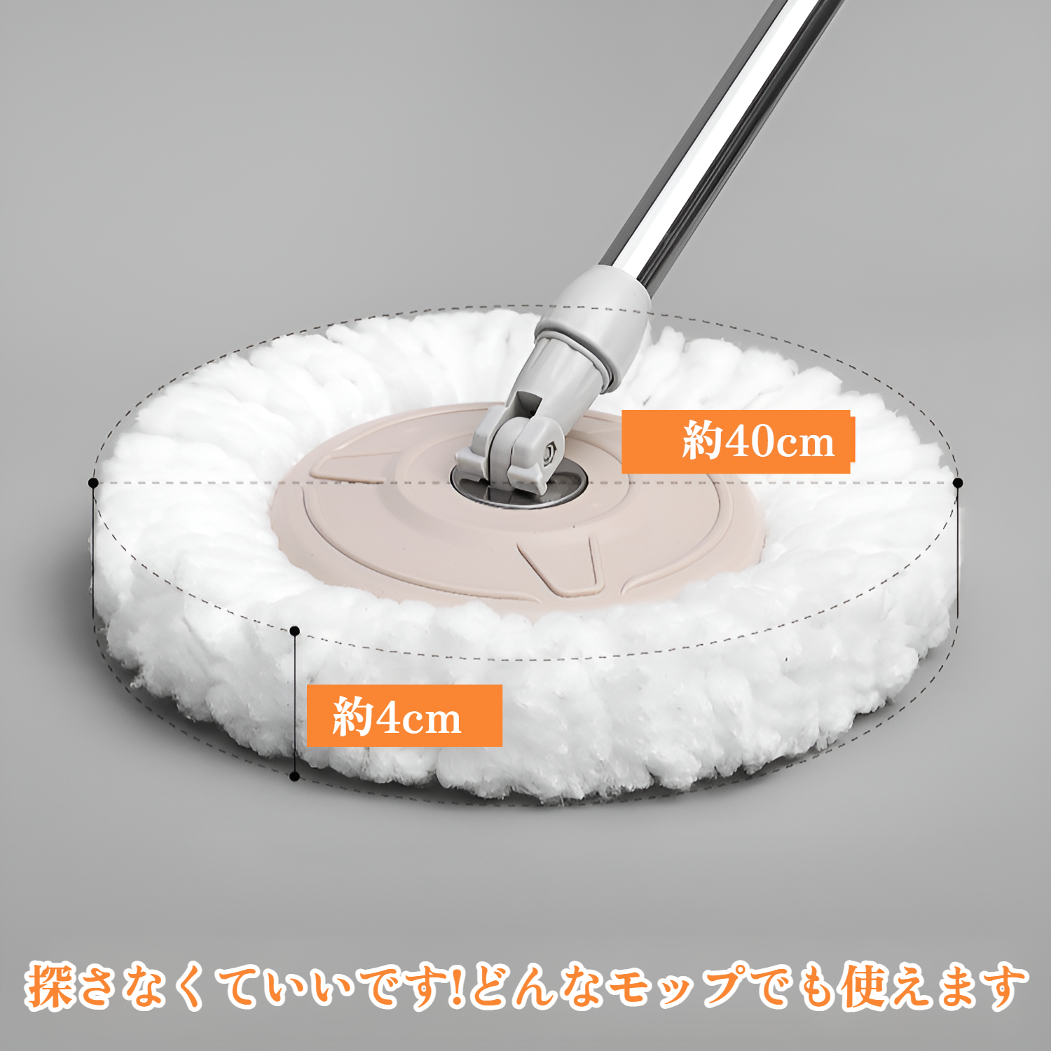 3 パック回転モップヘッド、ユニバーサル増粘モップヘッド、家庭用丸型モップヘッドアクセサリー、交換用ヘッド、手洗い可能なモップヘッド