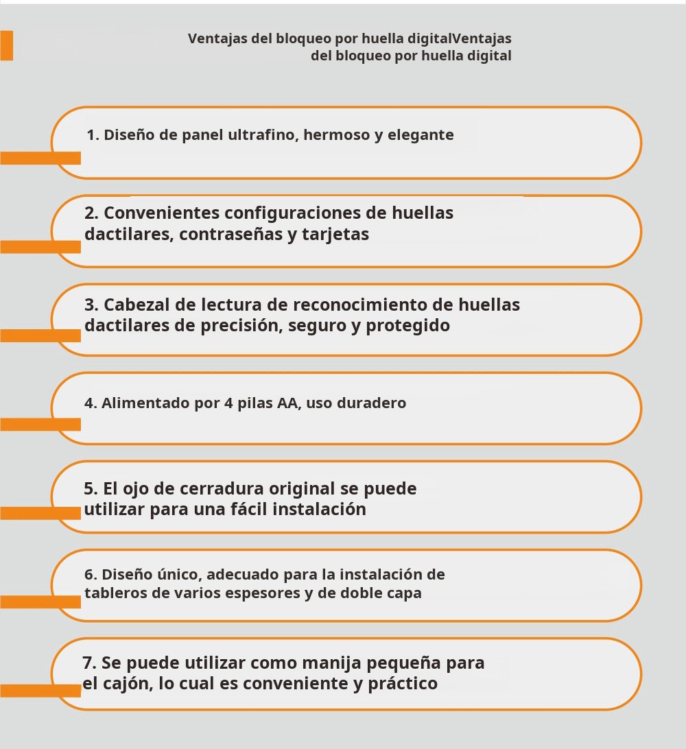 Cerradura de seguridad con lector de huellas