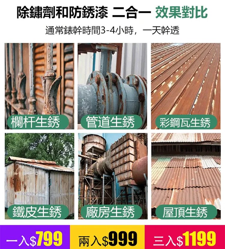 【免人工除鏽】鐵鏽轉化劑