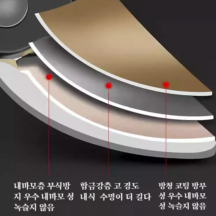 정원원예전용공구 강력접착가위 에너지절약 과일 가지치기 가위 정원가위