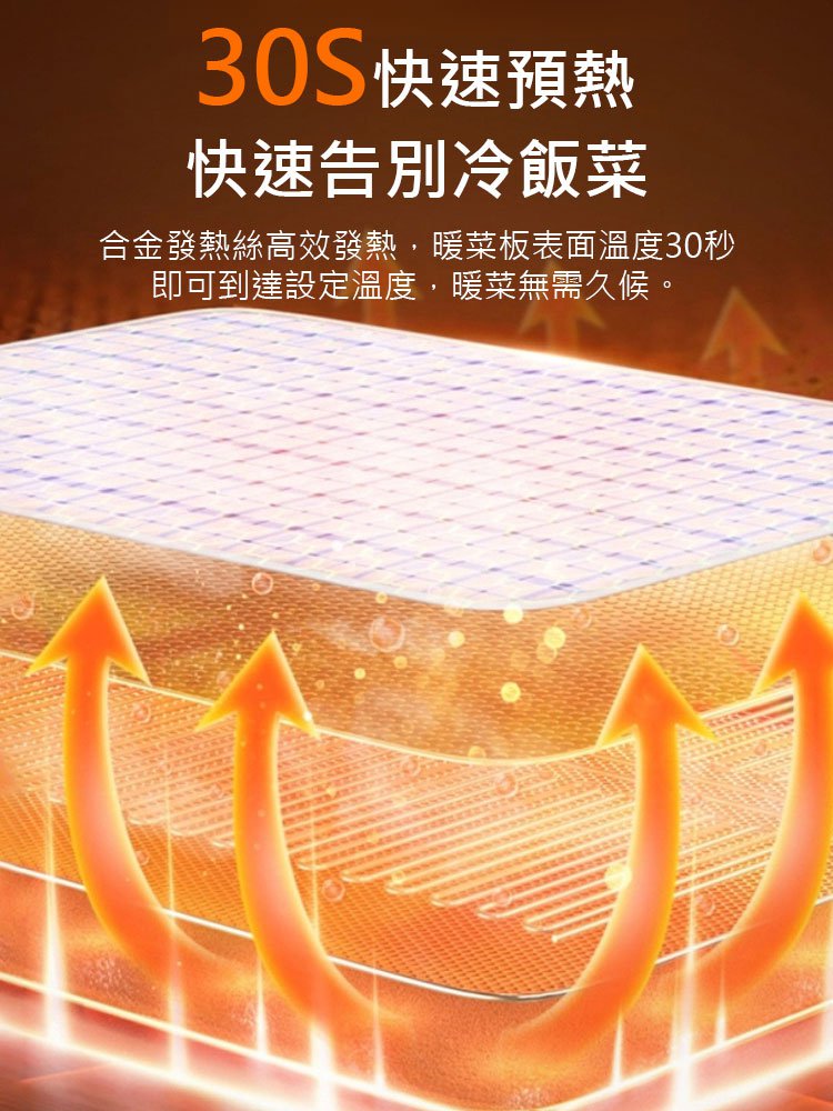 【55度恆溫】多功能暖菜暖杯保溫板