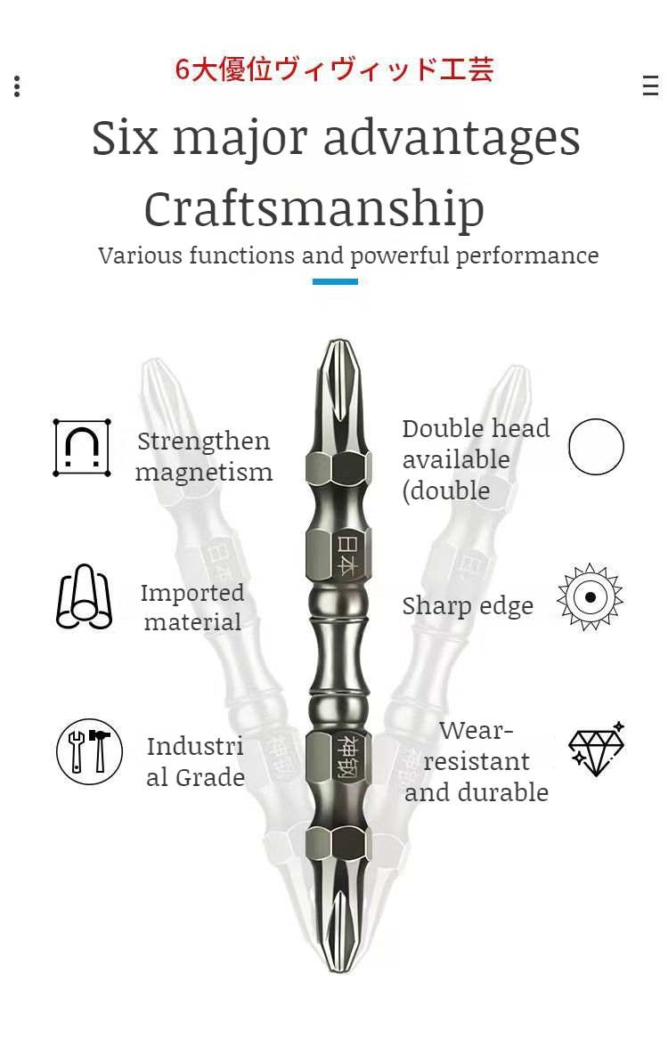 Anti-slip double section screwdriver bit in use