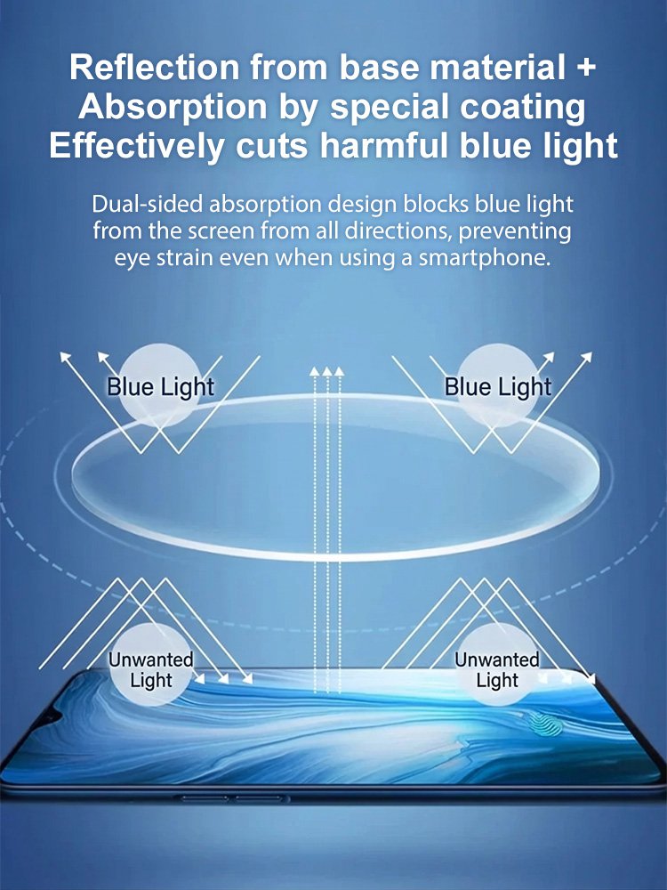 -7.0~7.0D Auto-Focus Eyeglasses-Photosensitive color-changing ultra-light frameless reading glasses