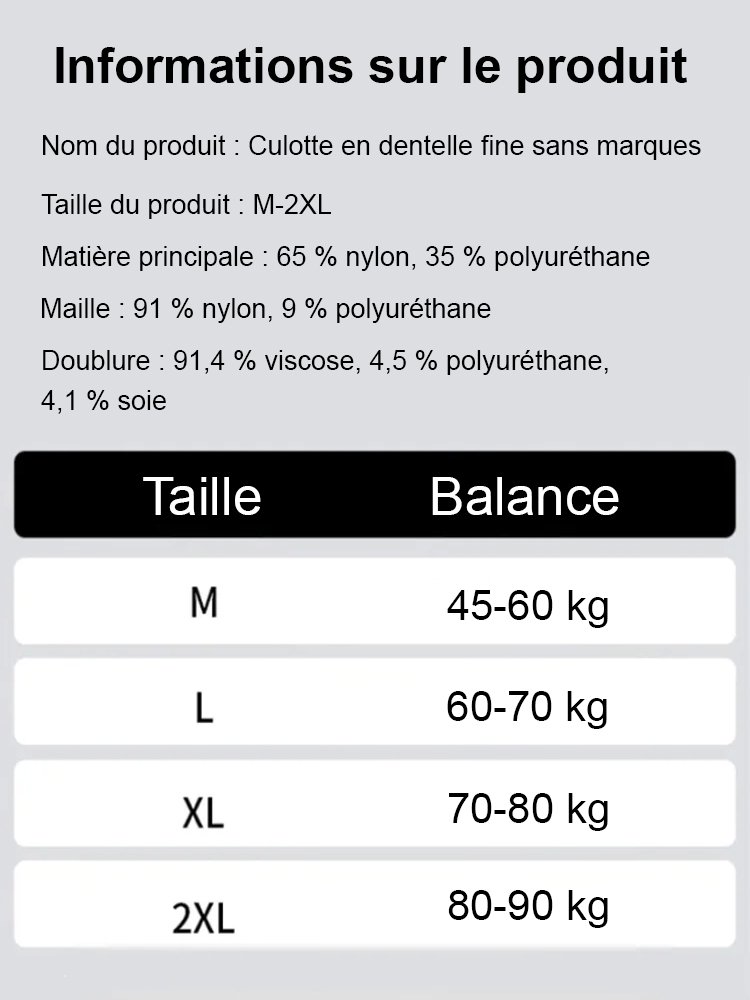 【Double couche gainante】Culotte sculptante en dentelle fine, invisible et légère