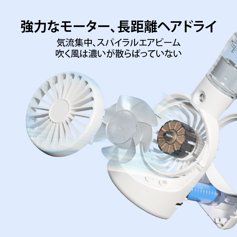 オフィス用加湿ファン