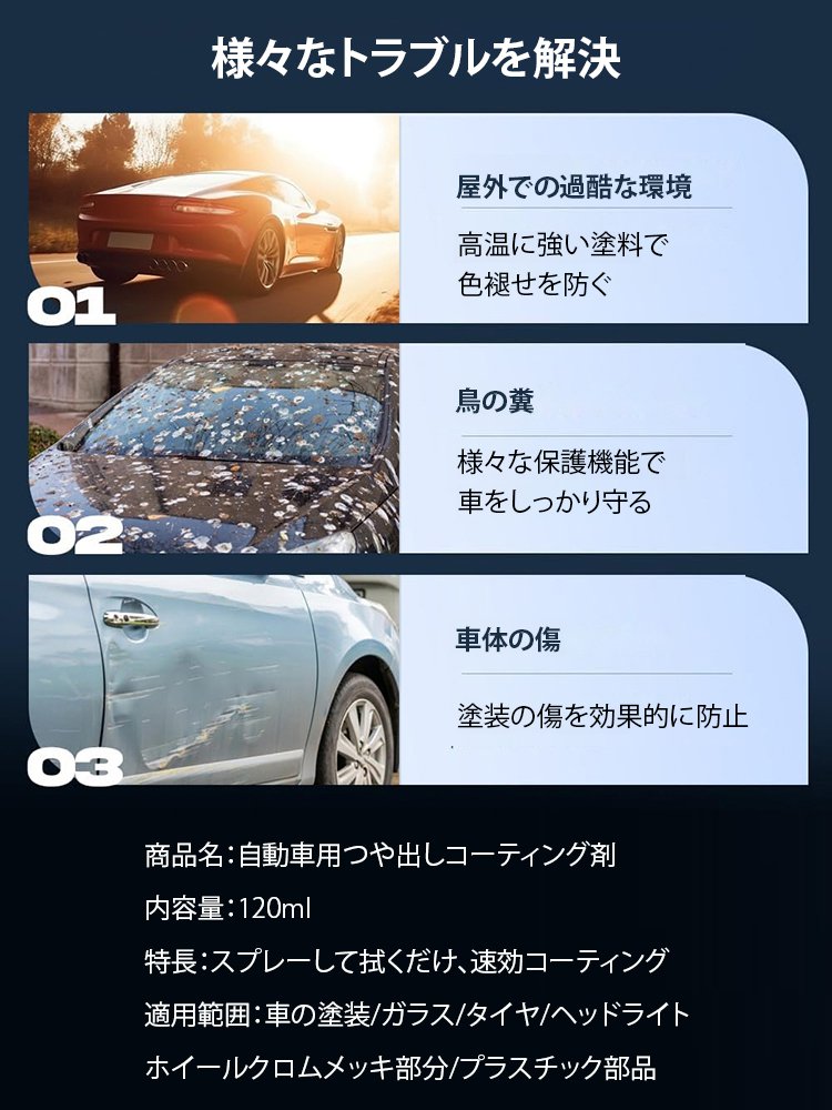 自動車用つや出しコーティング剤