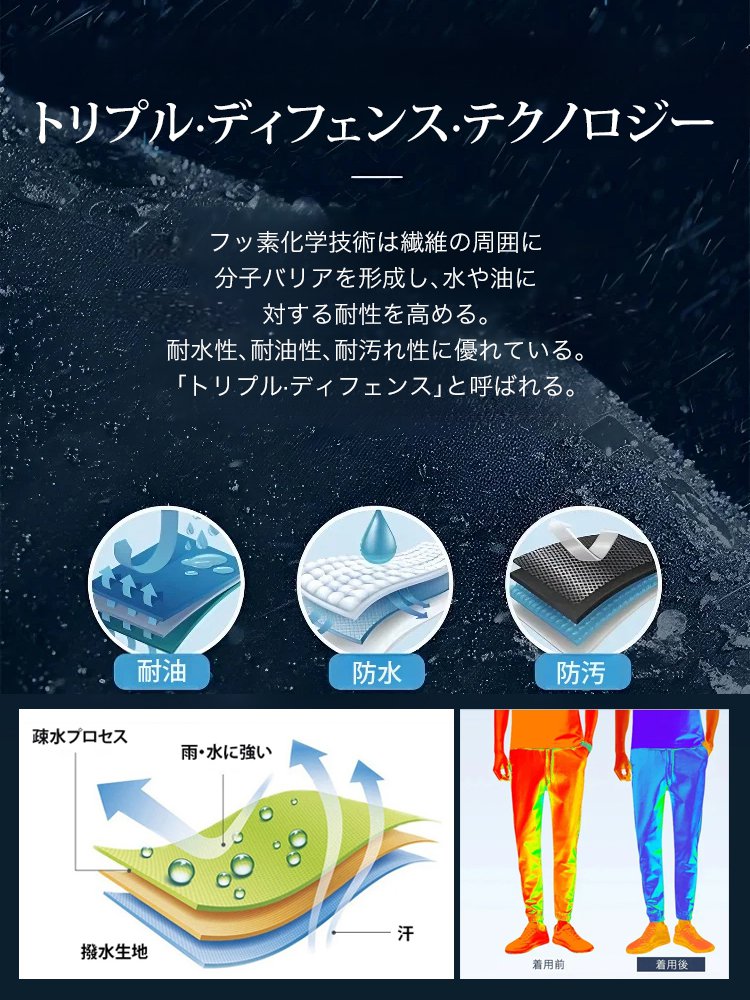 防水防汚テンセルジーンズ