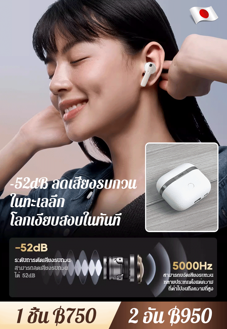 【สินค้าขายดี TT 】หูฟังบลูทูธแบบพกพา PRO4S 