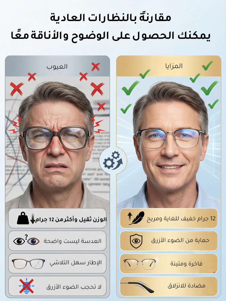 نظارات قراءة أنيقة وخفيفة الوزن وعالية الدقة لحماية العينين