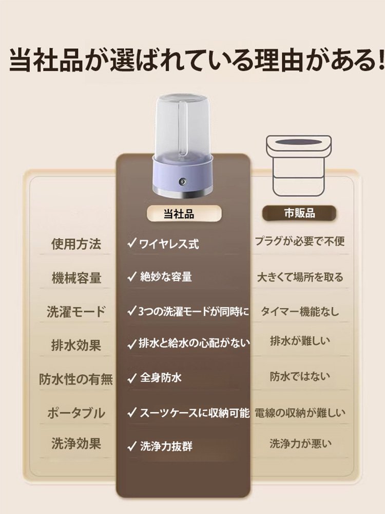 下着用小型自動洗濯機