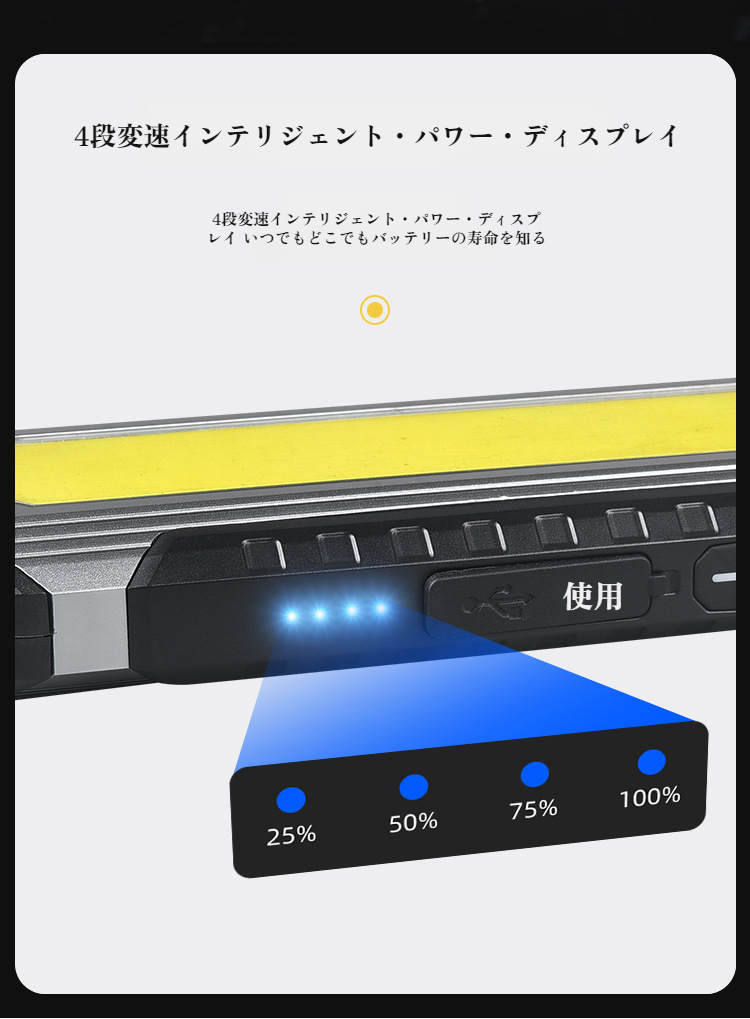 持ち運びやすいコンパクトなデザイン