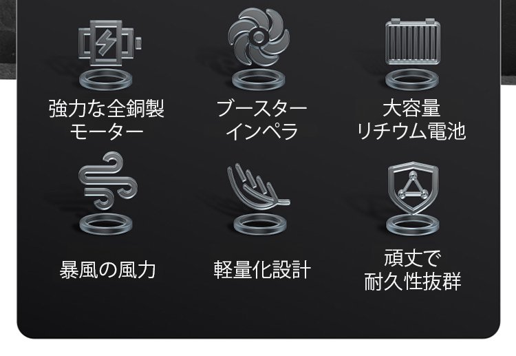 パワフルな風力を発揮する業務用ブロワー使用イメージ