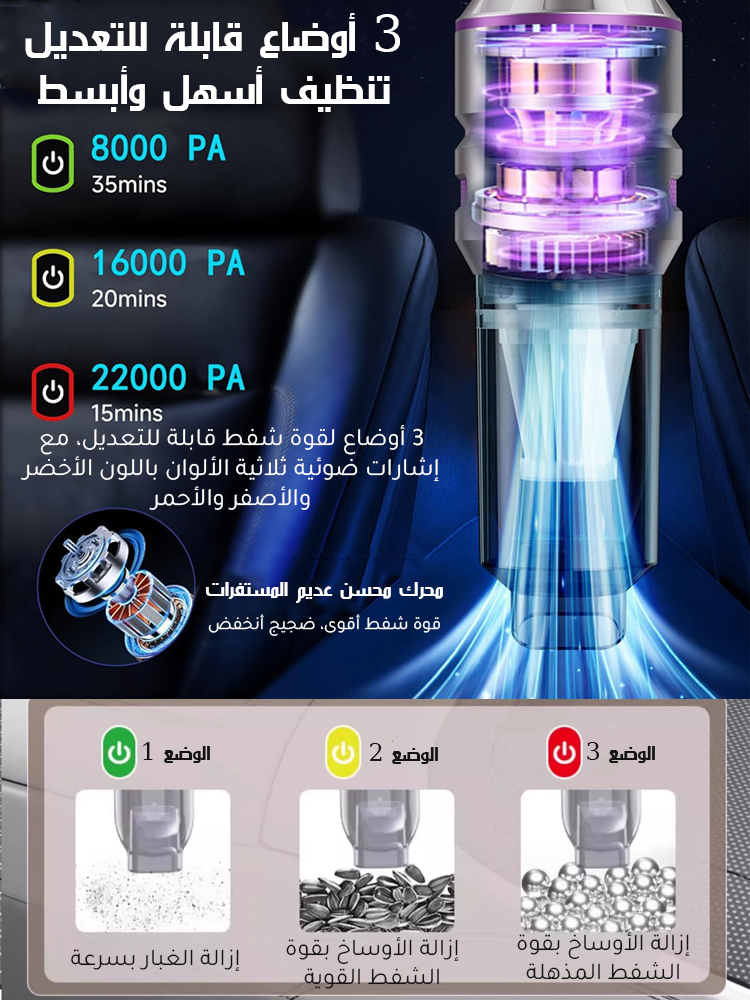 مكنسة كهربائية لاسلكية للسيارة 4 في 1 (وظيفة النفخ / الشفط / تفريغ الهواء / النفخ) 