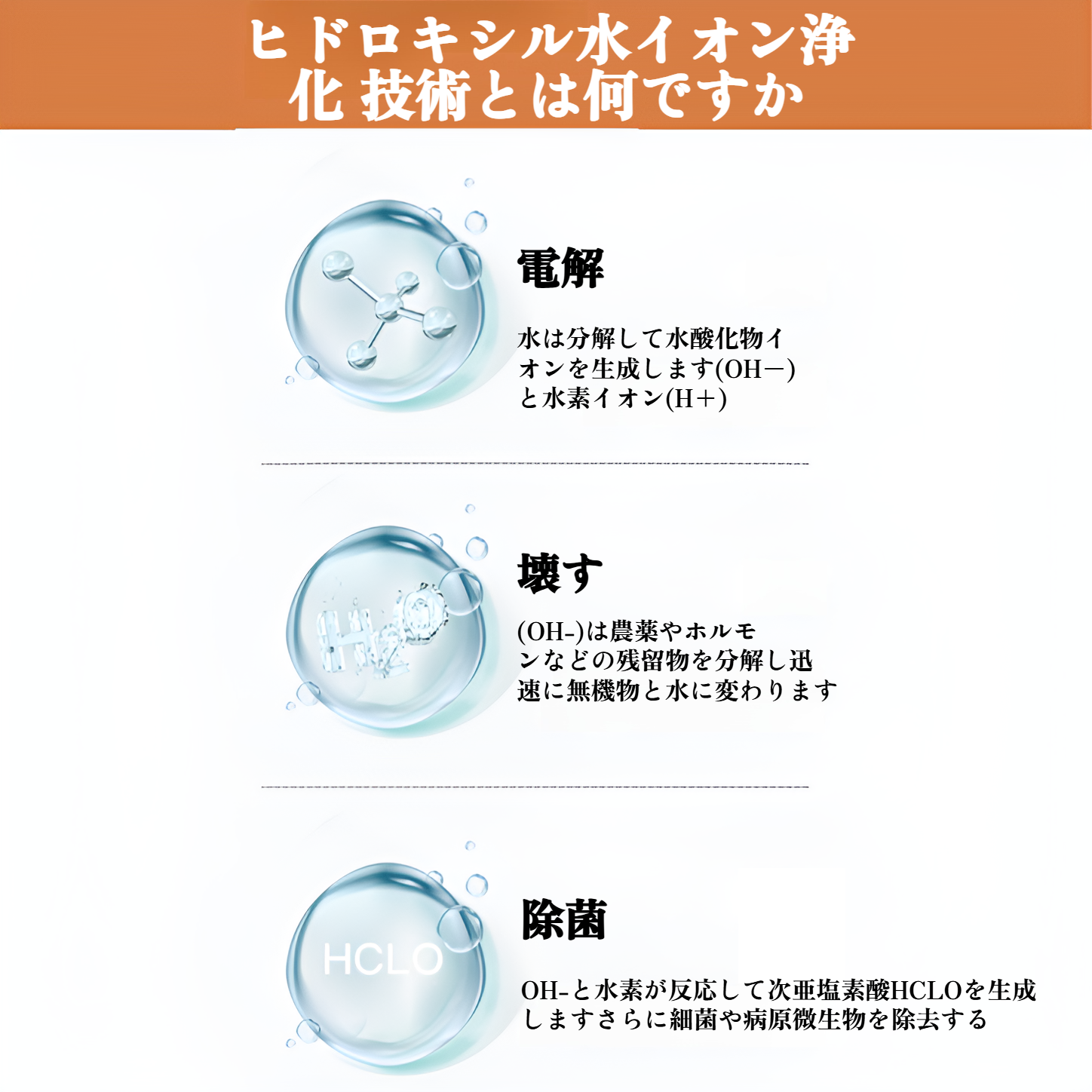 キッチンで使いやすいコンパクトな浄水器デザイン