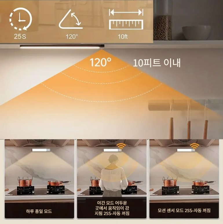 스마트 인체감응등 무드등 가정용 인체감응 스마트 울트라 라이트