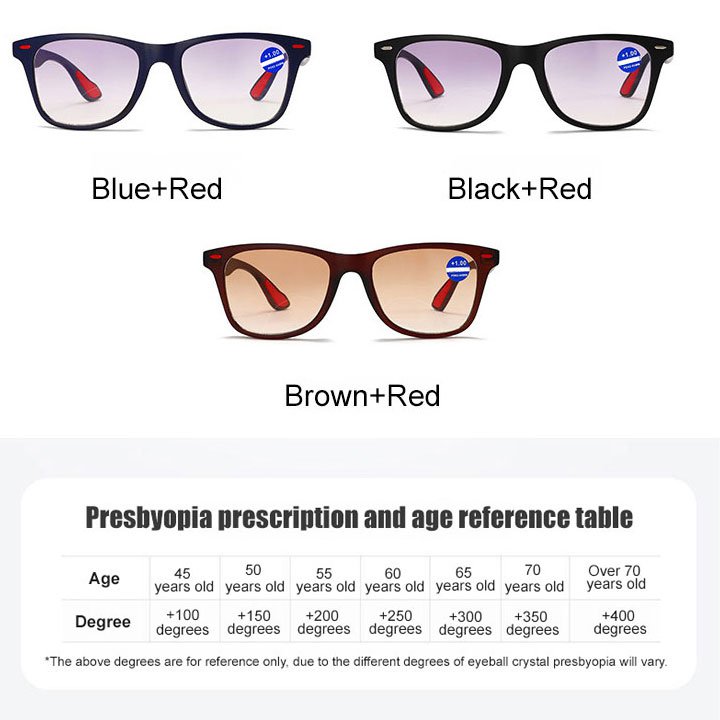 Distance and Near Presbyopia Glasses
