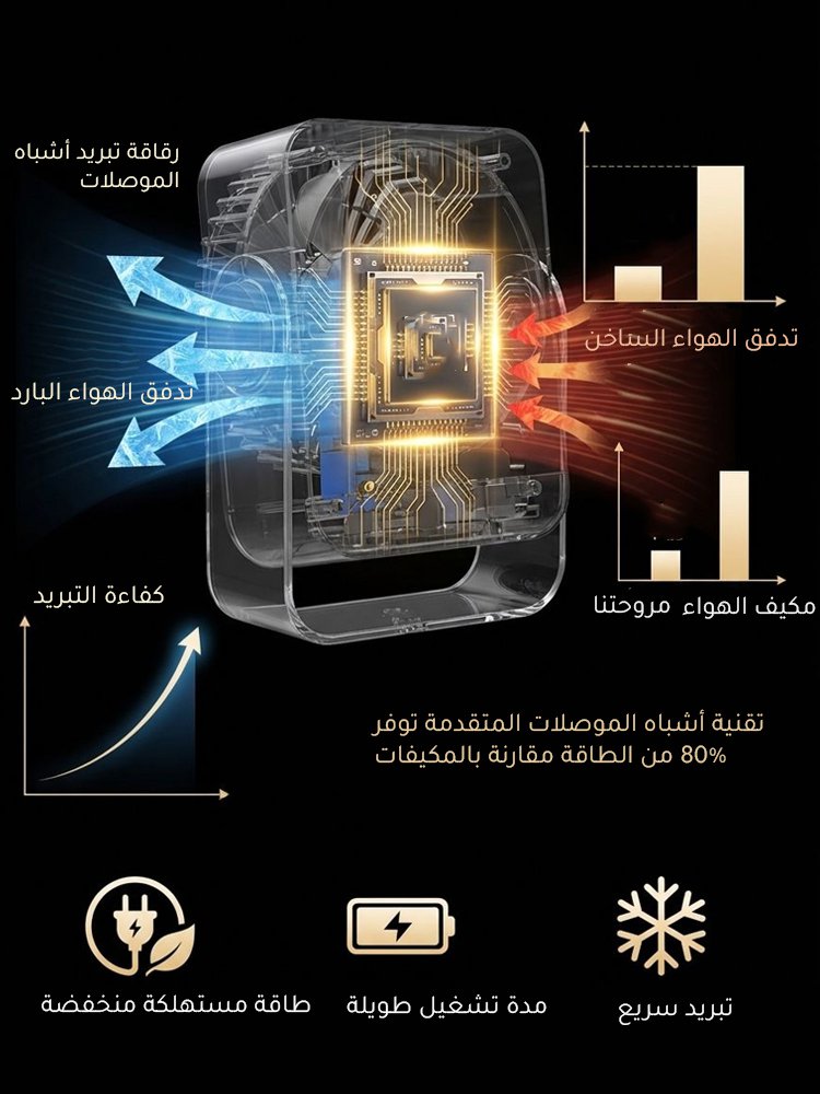 مروحة تبريد محمولة جديدة بتقنية أشباه الموصلات