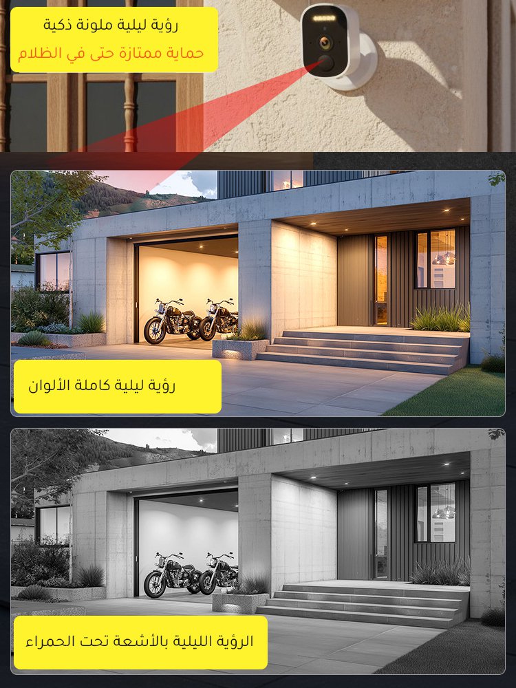 كاميرا تعمل بدون الحاجة إلى الكهرباء، بوقت استعداد طويل جدًا وتقنية الجيل الرابع (4G)