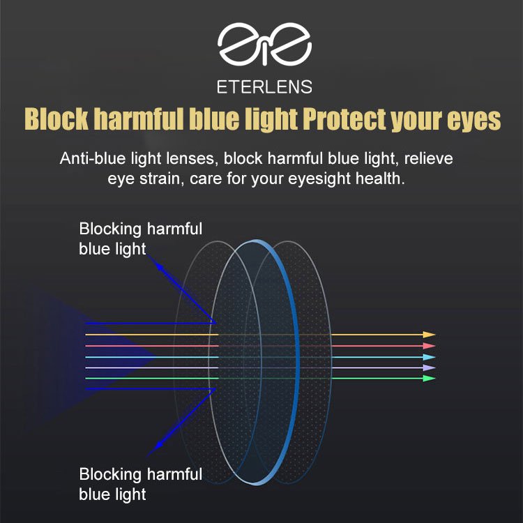 Anti-blue light multifocal presbyopia glasses