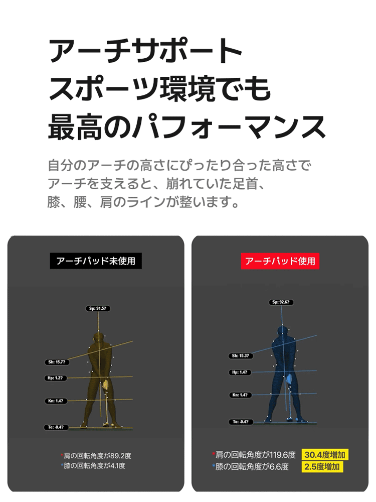 【呼吸する靴】男女兼用スポーツサンダル